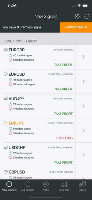 Algorithmic Trading(圖1)-速報App