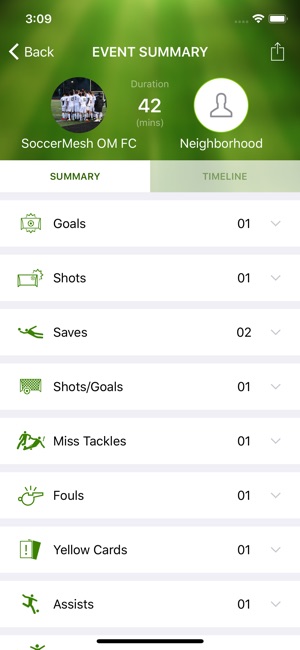 Team Stats by SoccerMesh(圖6)-速報App