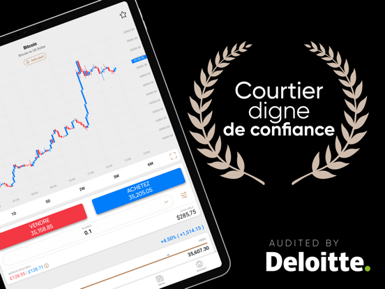 Capital.com Trading & Investir Capital.com Trading & Investir