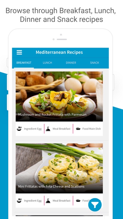 Mediterranean Diet & Recipes