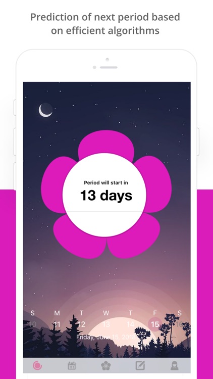 Period Tracker : Ovulation App