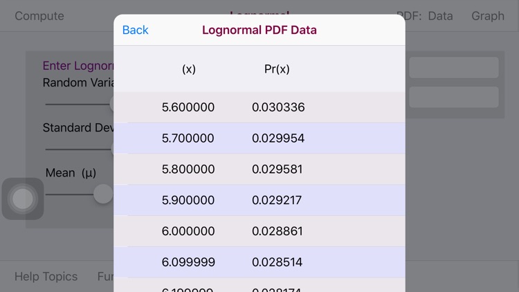 Lognormal Distribution screenshot-3