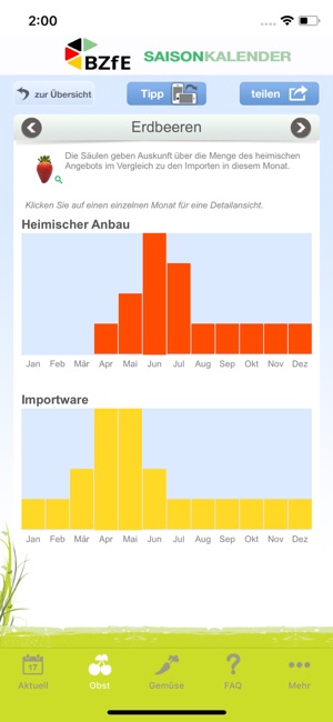 Saisonkalender(圖2)-速報App