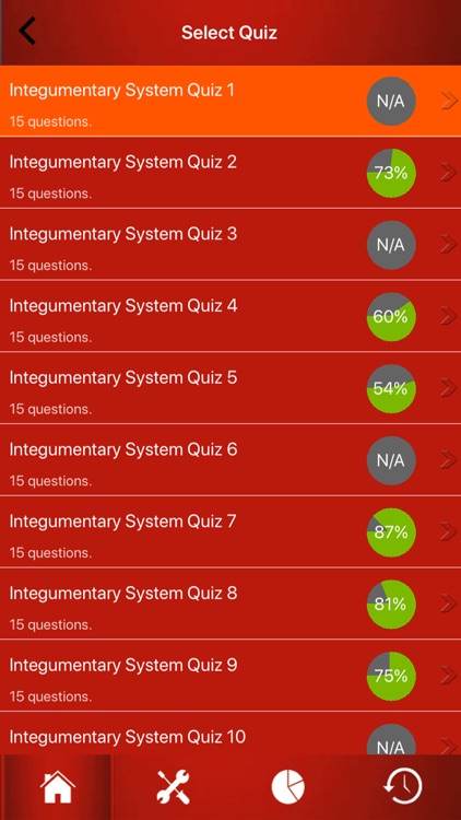 Integumentary System Trivia