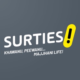 Surties