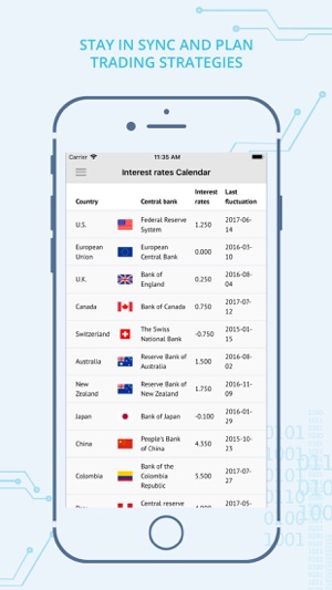 Impact Analysis(圖3)-速報App