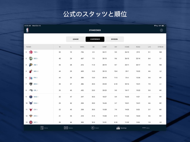 Nba ライブゲームとスコア をapp Storeで