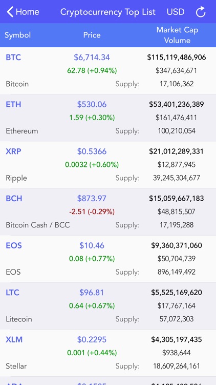 Crypto Options screenshot-3