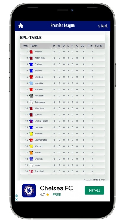 Football Livescore Swiftscores