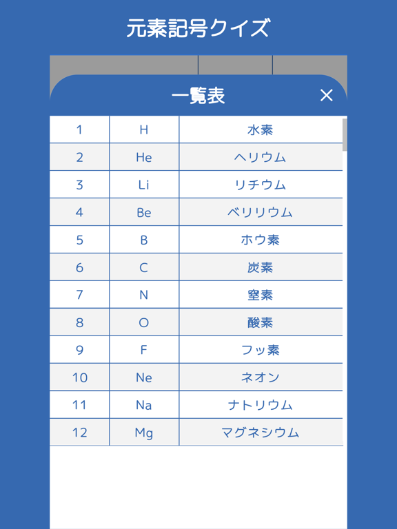 元素記号クイズ Element Quiz By Tatsuhiro Yamashita Ios Japan Searchman App Data Information