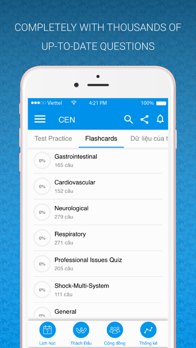 How to cancel & delete CEN Practice test from iphone & ipad 1