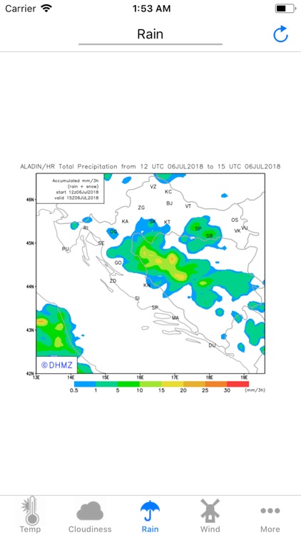 CroForecast