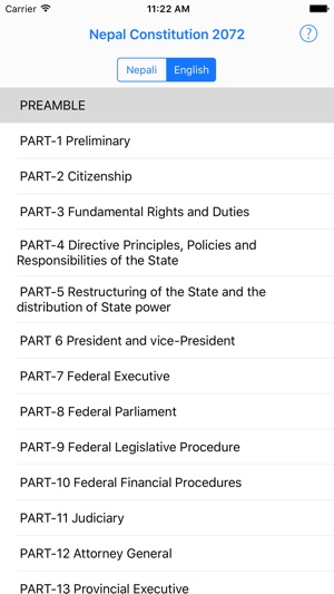Nepali Constitution 2072(圖2)-速報App