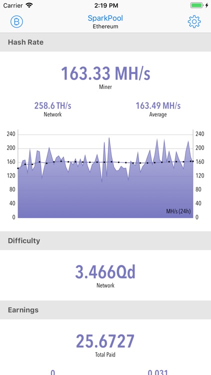CoinDash