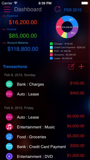 Expense Nova 2.0 : Home Budget(圖1)-速報App