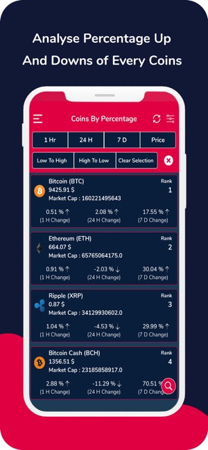 Cryptocurrency - CoinTracking(圖2)-速報App