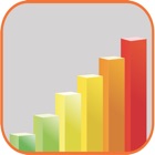 Top 19 Finance Apps Like Economic Review - Best Alternatives