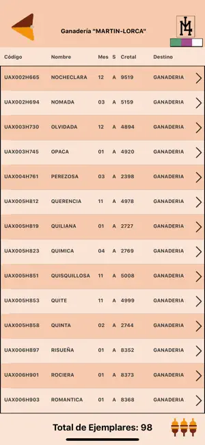 Captura 5 LidiaNet APP iphone
