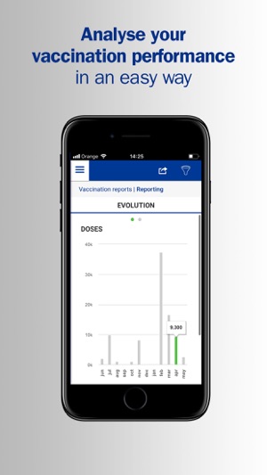 HIPRAlink® Vaccination iPhone(圖5)-速報App