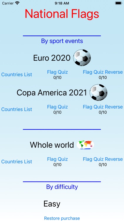 National flags- quiz screenshot-3