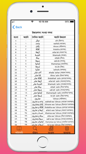 Learn Arabic From Bangla App(圖5)-速報App