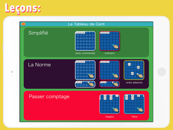 le Tableau de Cent (100 Board) le Tableau de Cent (100 Board)