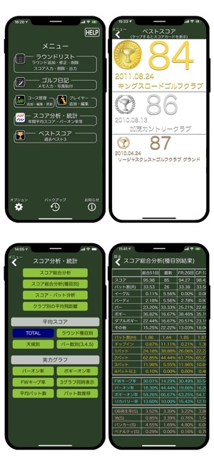 Best Score ゴルフスコア管理 をapp Storeで Best Score ゴルフスコア管理 をapp Storeで