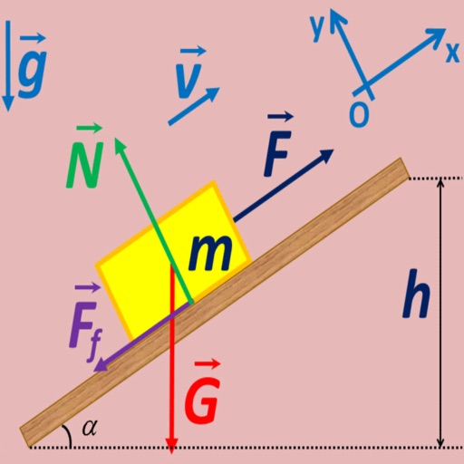 Fizica 7 Lucru Mecanic.Energie