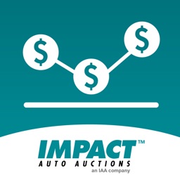 Impact Market Value