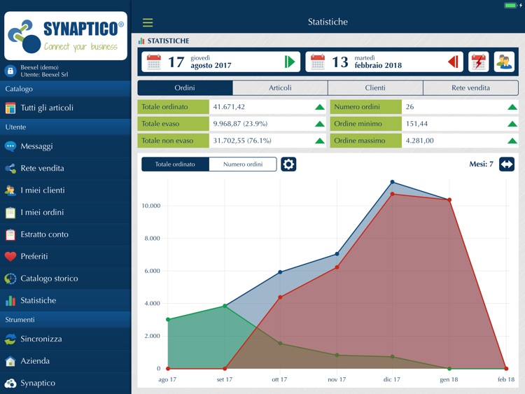 Synaptico screenshot-3