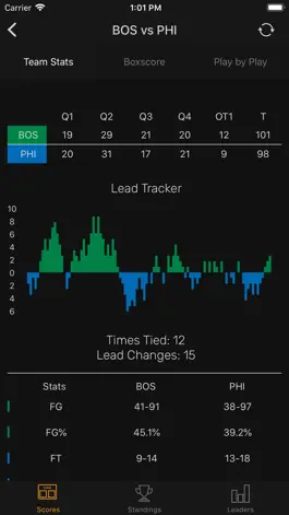 Game screenshot Swish - Basketball Stats apk