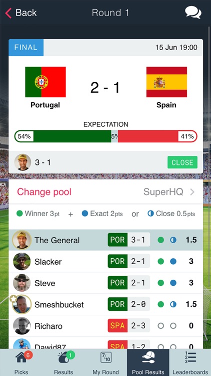 Superbru