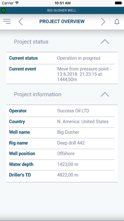 RIGPRO Wireline QC