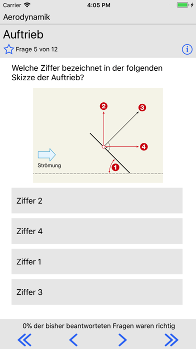 How to cancel & delete Questions Swiss Para GERMAN from iphone & ipad 4