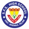 SFS High School, Telam, a premier English Medium School in the small hamlet of Telam was established on 28 August 1982 with 12 students