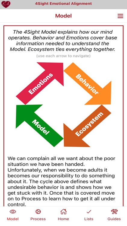 4Sight Emotional Alignment