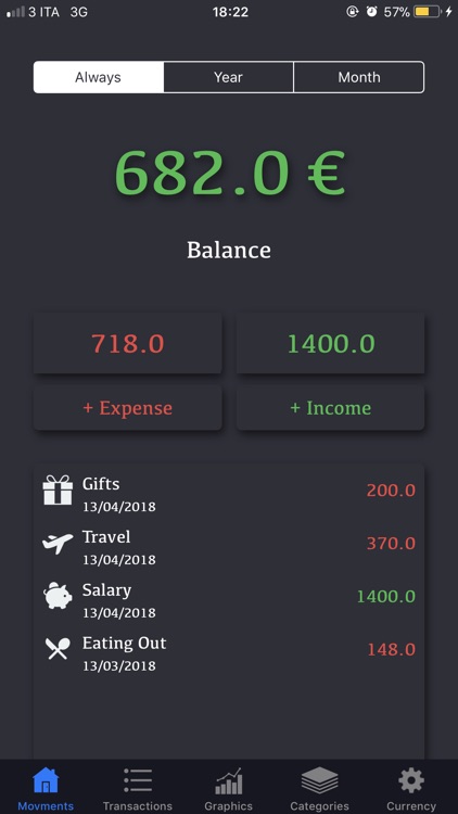 ExpenseCalculator