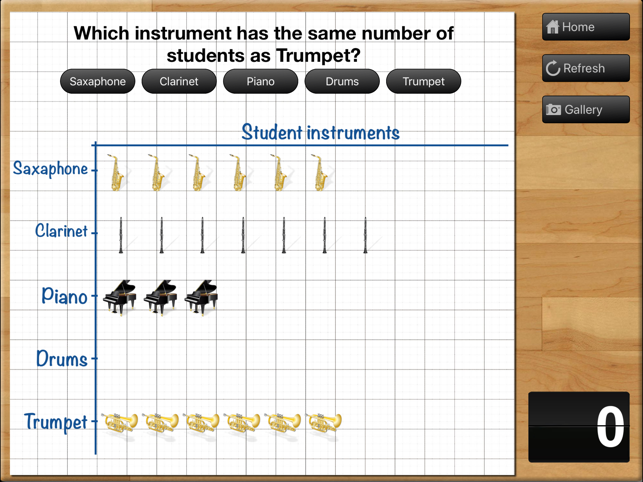 Teaching Graphs(圖3)-速報App