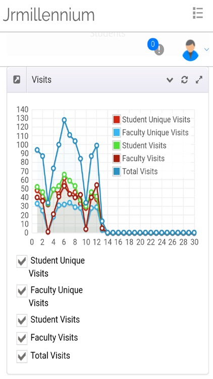 JR Millennium School Mansa screenshot-3