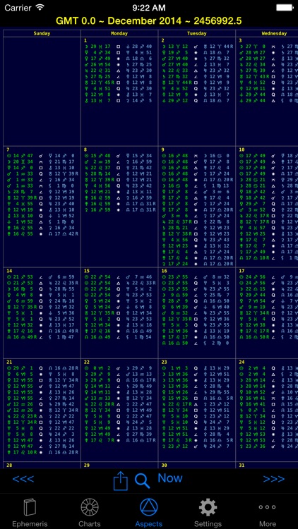 iPhemeris Astrology Charts screenshot-6
