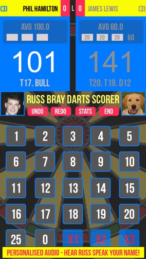 Russ Bray Darts Scorer(圖2)-速報App