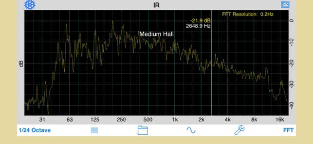 Room Impulse Response(圖4)-速報App