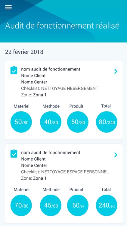 Adisco Audit