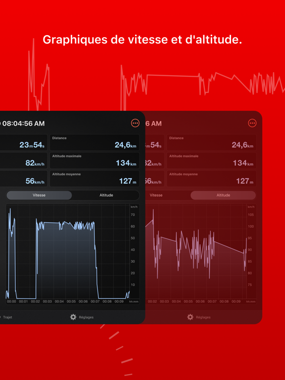 Speed Tracker Pro Speed Tracker Pro