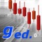 The app is similar to ChebyshevTrendPro but fully based on GoogleFinance data feeds provided