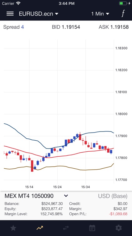 MEX Mobile Trader