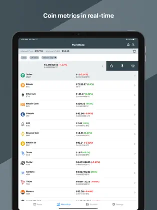 Bildschirmfoto 2 Crypto News: Noticias, Precios iphone