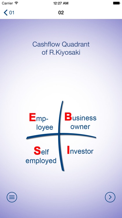 Business Idea Base