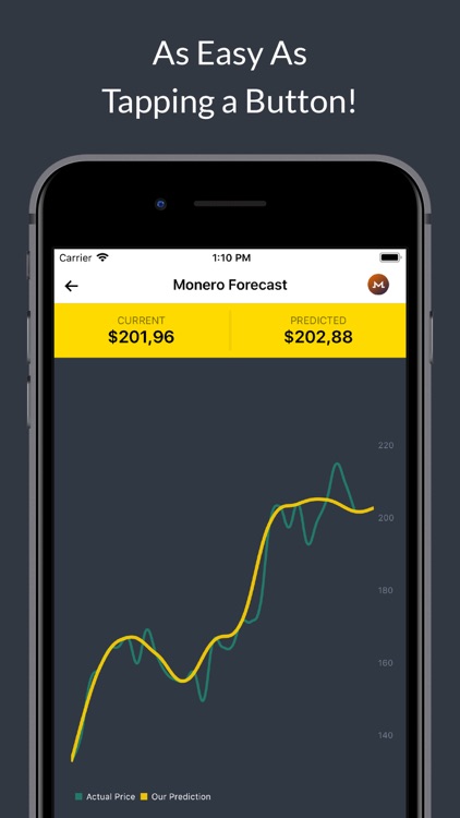 Coin Predict - CC Forecaster screenshot-6