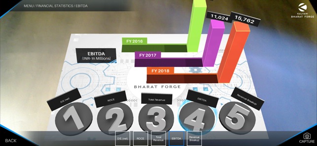 Bharat Forge Ltd. 2018 AR App(圖5)-速報App